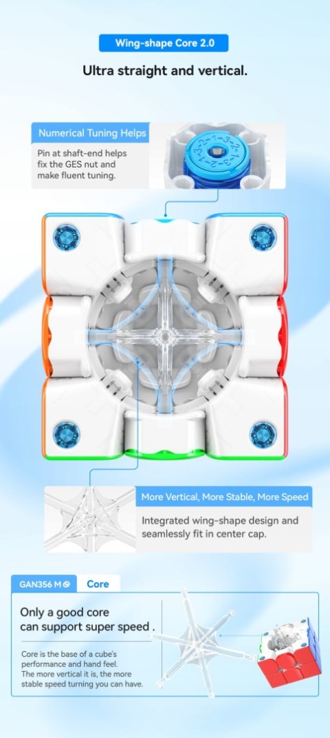 GAN 356ME 3x3x3 Magnetic GAN 356ME 3x3x3 Magnetic