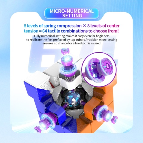 HaiTun WaveRider V2 3x3 Pioneer