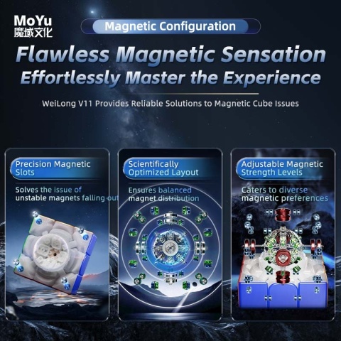 MoYu WeiLong V11 3x3 20-M Maglev Ball Core UV MoYu WeiLong V11 3x3 20-M Maglev Ball Core UV