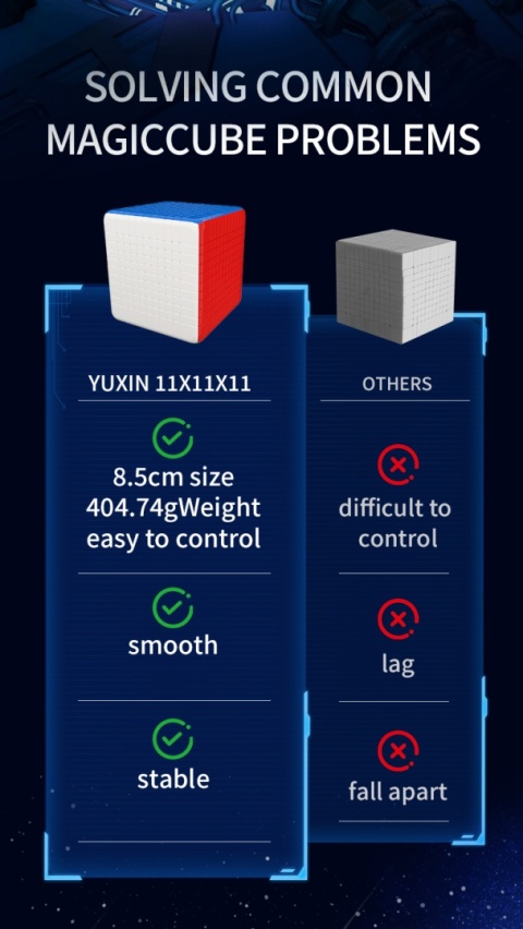 YuXin HuangLong 11x11 M V2